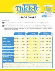 thick it measuring chart|thick it age recommendations.